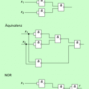 Darstellung einiger kombinatorischer Schaltungen mit NAND 