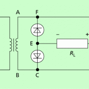 Zweiweg-Zweipuls-Gleichrichter (Brückenschaltung oder GRAETZ-Schaltung) 
