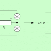 Rechts ist die in der Technik übliche Darstellung für einen Zweiweg-Zweipuls-Gleichrichter angegeben. 