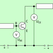 Prinzipielle Messschaltung zur Aufnahme der Kennlinien eines npn-Transistors 