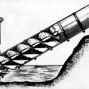 Archimedische Schraube - ein Gerät zum Heben von Wasser 