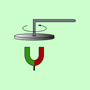Rotiert eine Metallscheibe in einem Magnetfeld, so werden in ihr Wirbelströme induziert. 