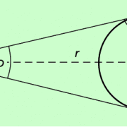 Aus dem scheinbaren Durchmesser der Sonne und ihrer Entfernung kann man ihren Durchmesser ermitteln. 